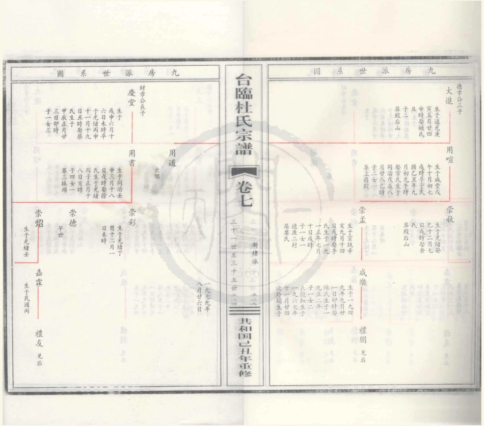 山东台临杜氏宗谱07.pdf_第3页
