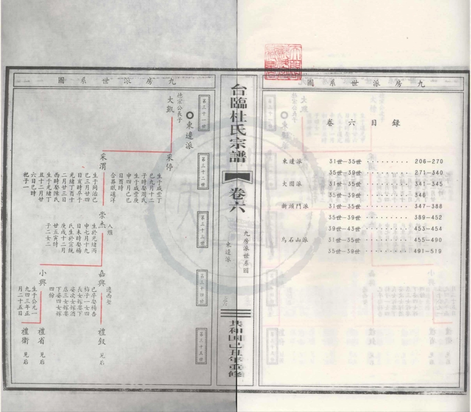 山东台临杜氏宗谱06.pdf_第1页
