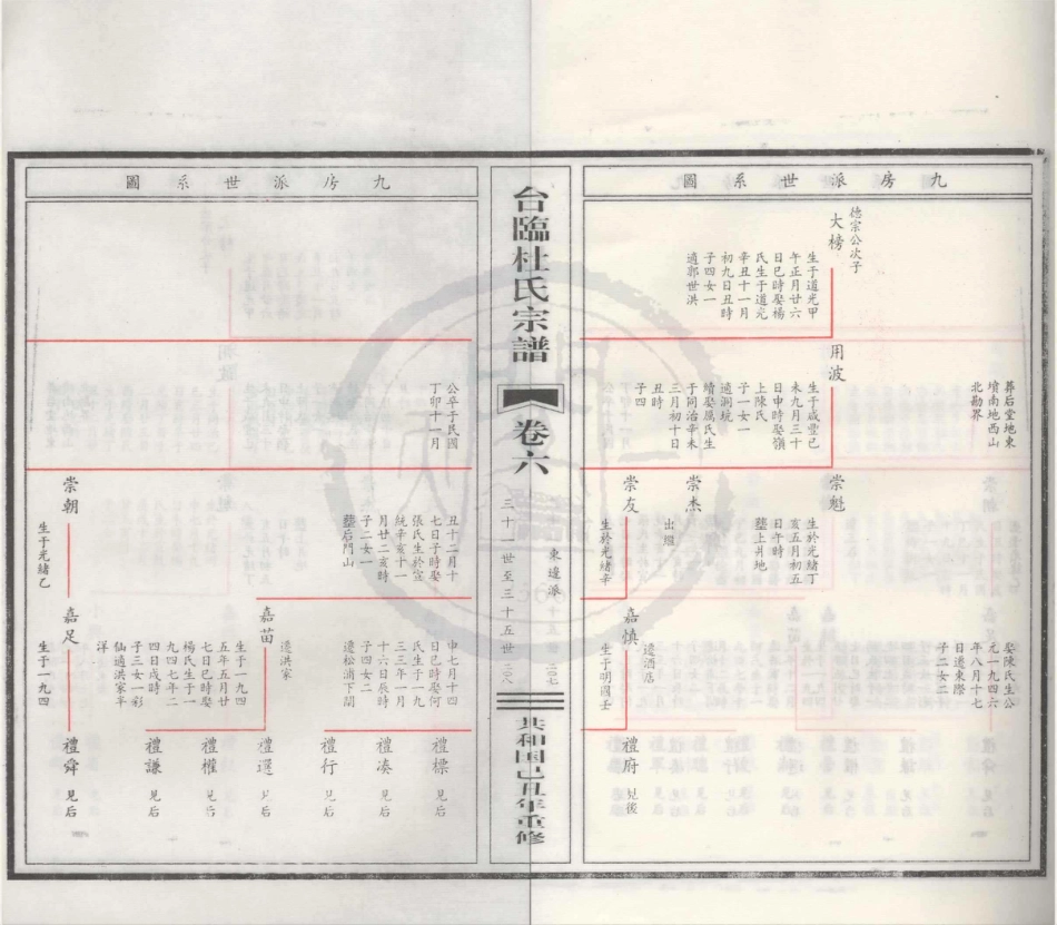 山东台临杜氏宗谱06.pdf_第2页