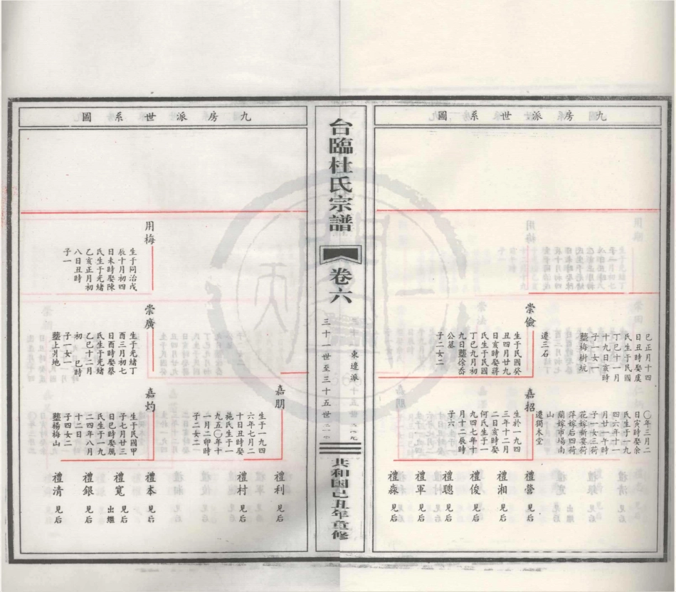 山东台临杜氏宗谱06.pdf_第3页