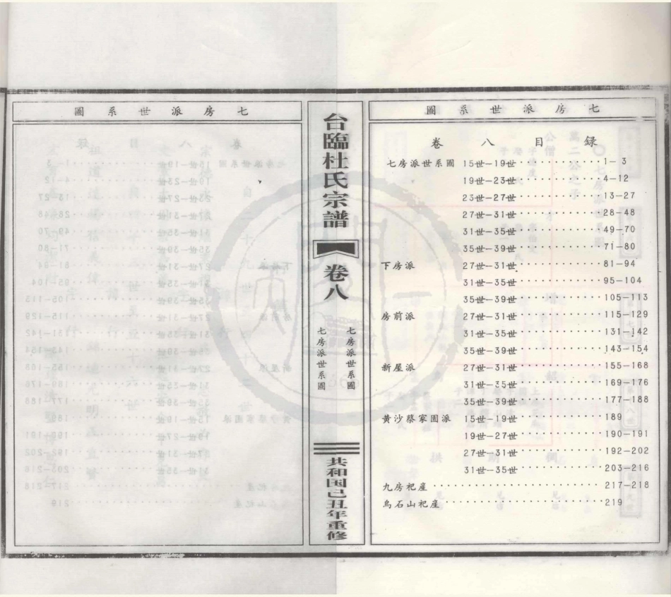 山东台临杜氏宗谱08.pdf_第2页