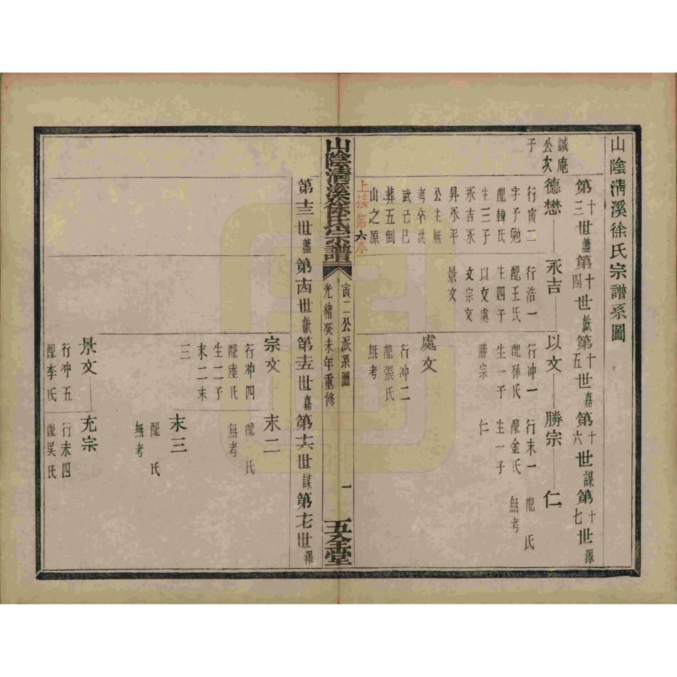 山东浙江山阴清溪徐氏宗谱08.pdf_第2页
