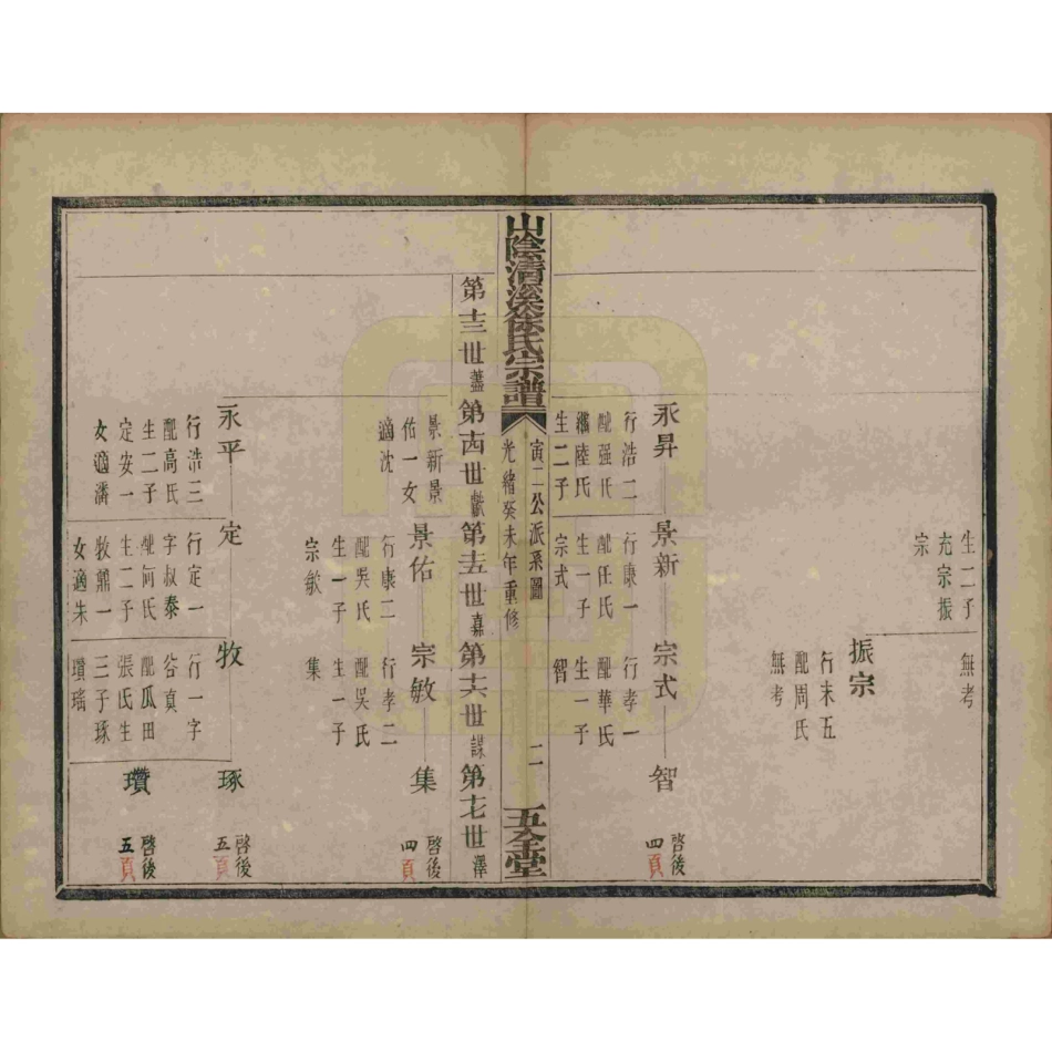 山东浙江山阴清溪徐氏宗谱08.pdf_第3页