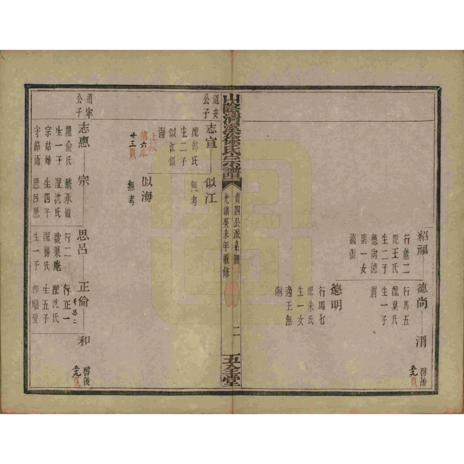山东浙江山阴清溪徐氏宗谱07.pdf_第3页