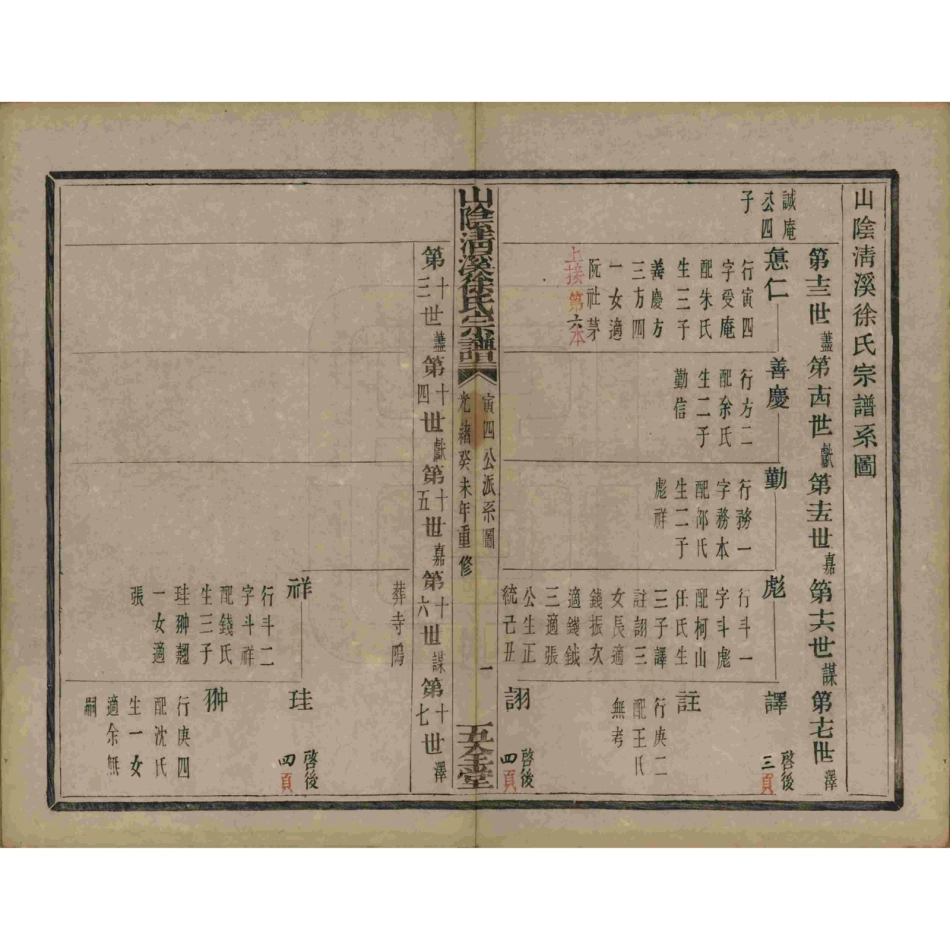 山东浙江山阴清溪徐氏宗谱10.pdf_第2页