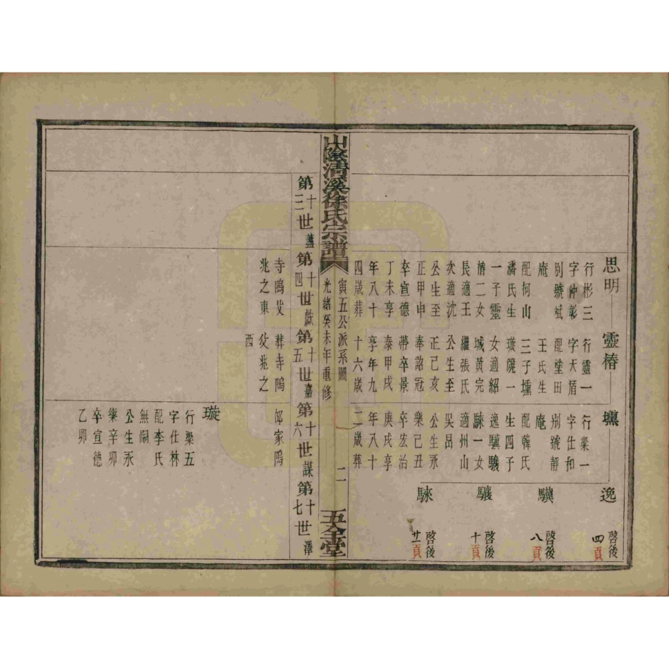 山东浙江山阴清溪徐氏宗谱12.pdf_第3页