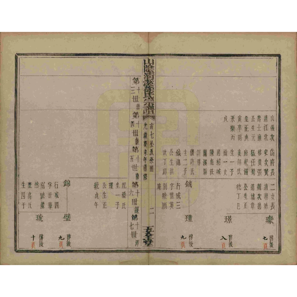 山东浙江山阴清溪徐氏宗谱14.pdf_第3页