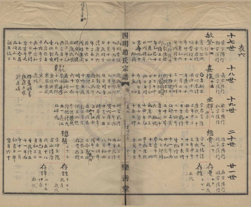山东浙江四明赵氏宗谱2.pdf_第1页
