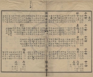 山东浙江四明赵氏宗谱2.pdf