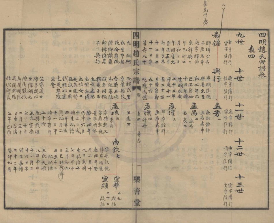 山东浙江四明赵氏宗谱1.pdf_第1页