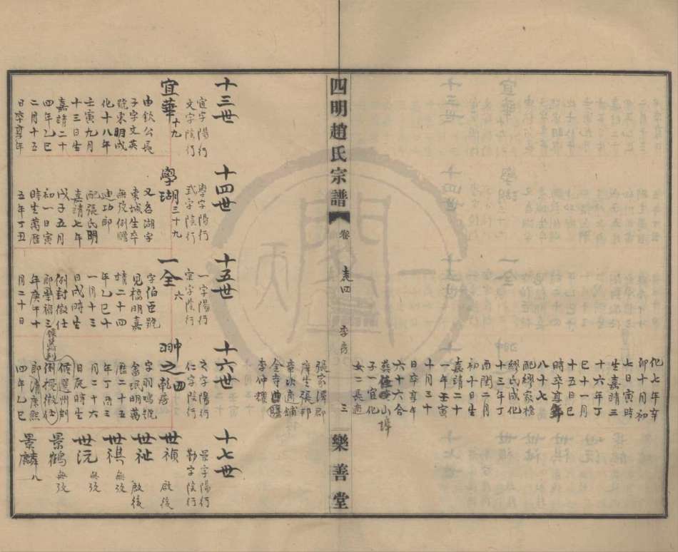 山东浙江四明赵氏宗谱1.pdf_第3页