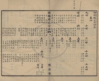 山东浙江四明赵氏宗谱1.pdf