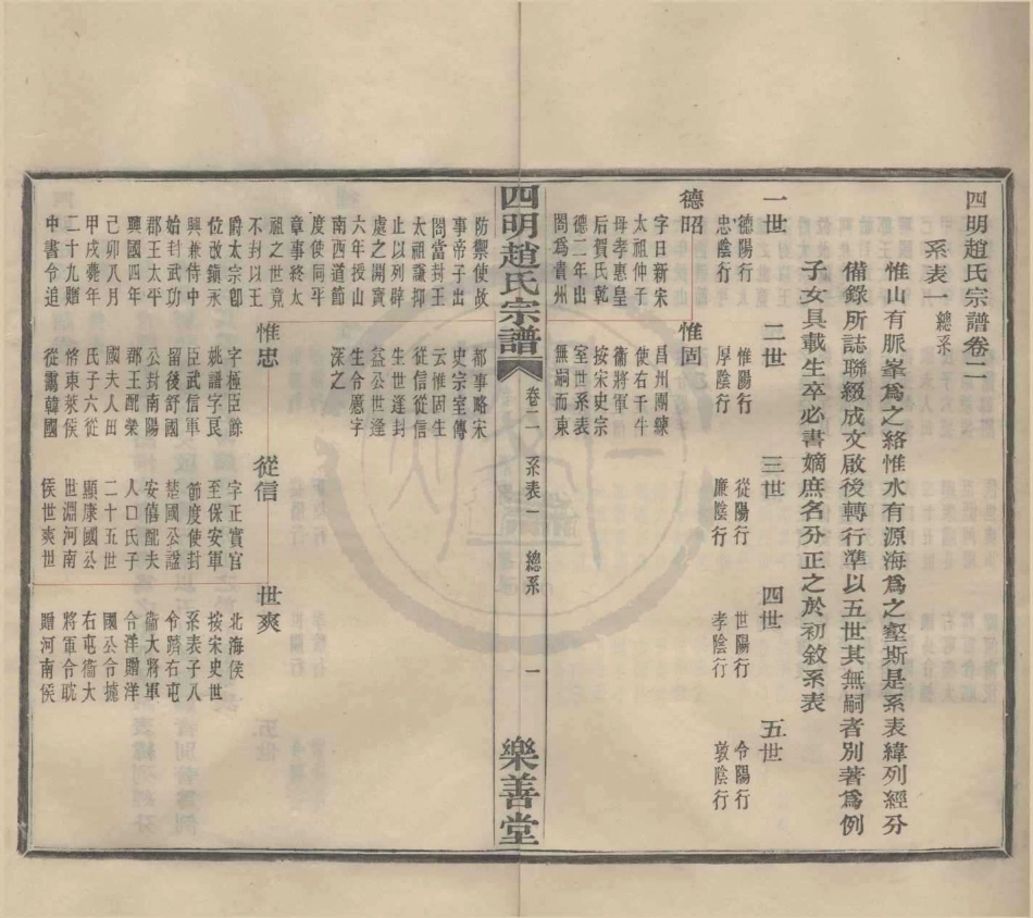 山东浙江四明赵氏宗谱4.pdf_第2页