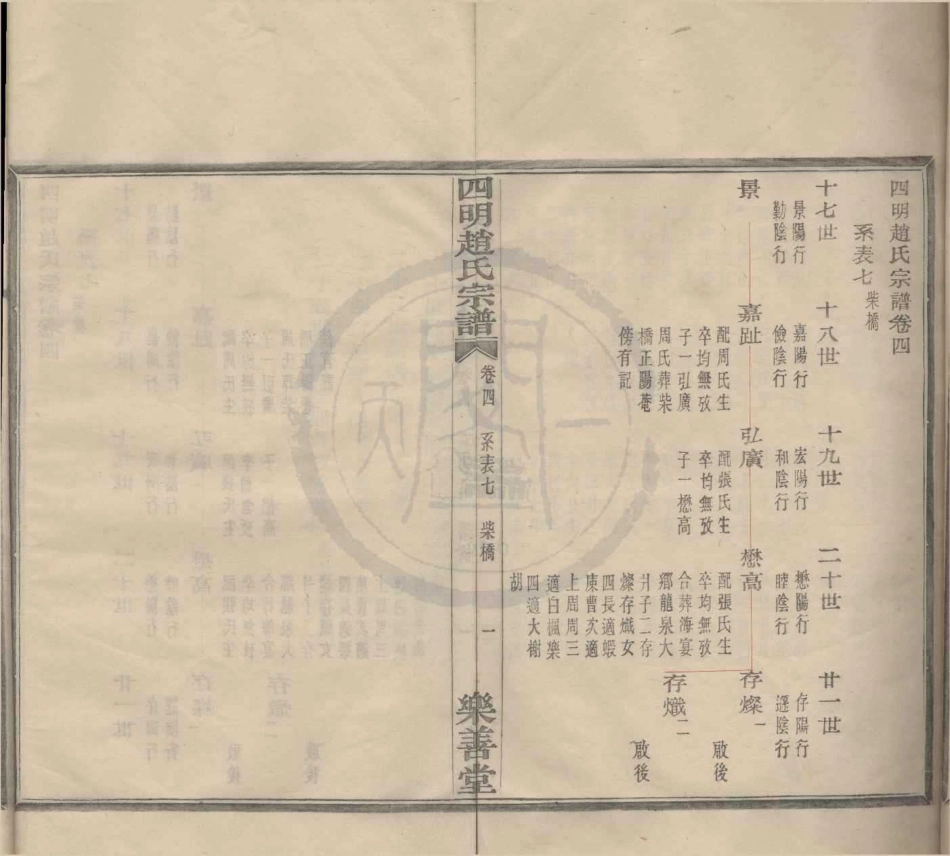 山东浙江四明赵氏宗谱6.pdf_第3页