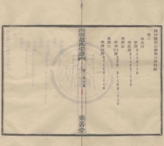 山东浙江四明赵氏宗谱5.pdf