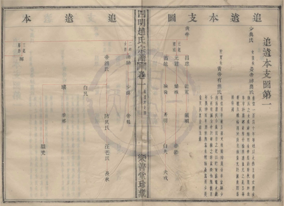 山东浙江四明赵氏宗谱11.pdf_第1页