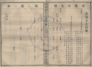 山东浙江四明赵氏宗谱11.pdf