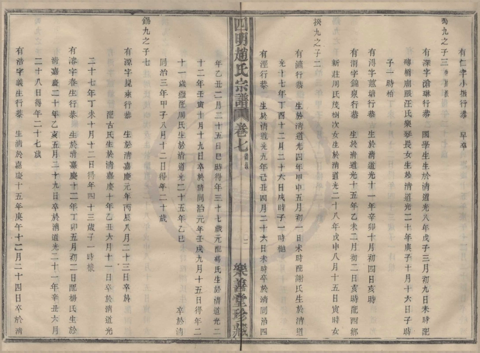 山东浙江四明赵氏宗谱13.pdf_第2页
