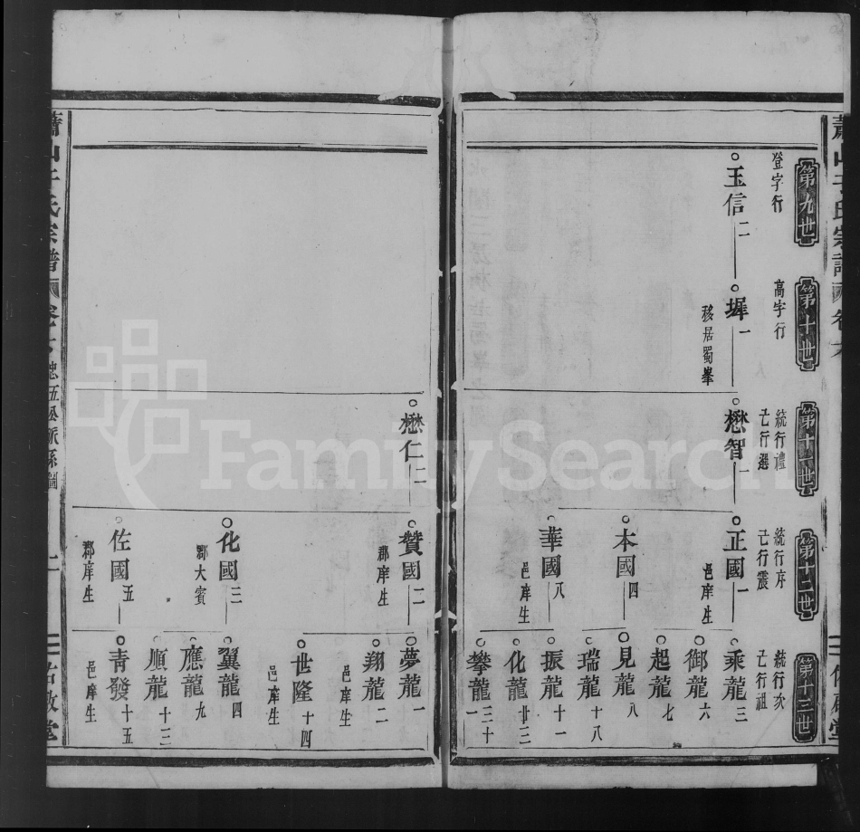 山东浙江萧山于氏宗谱06.pdf_第3页