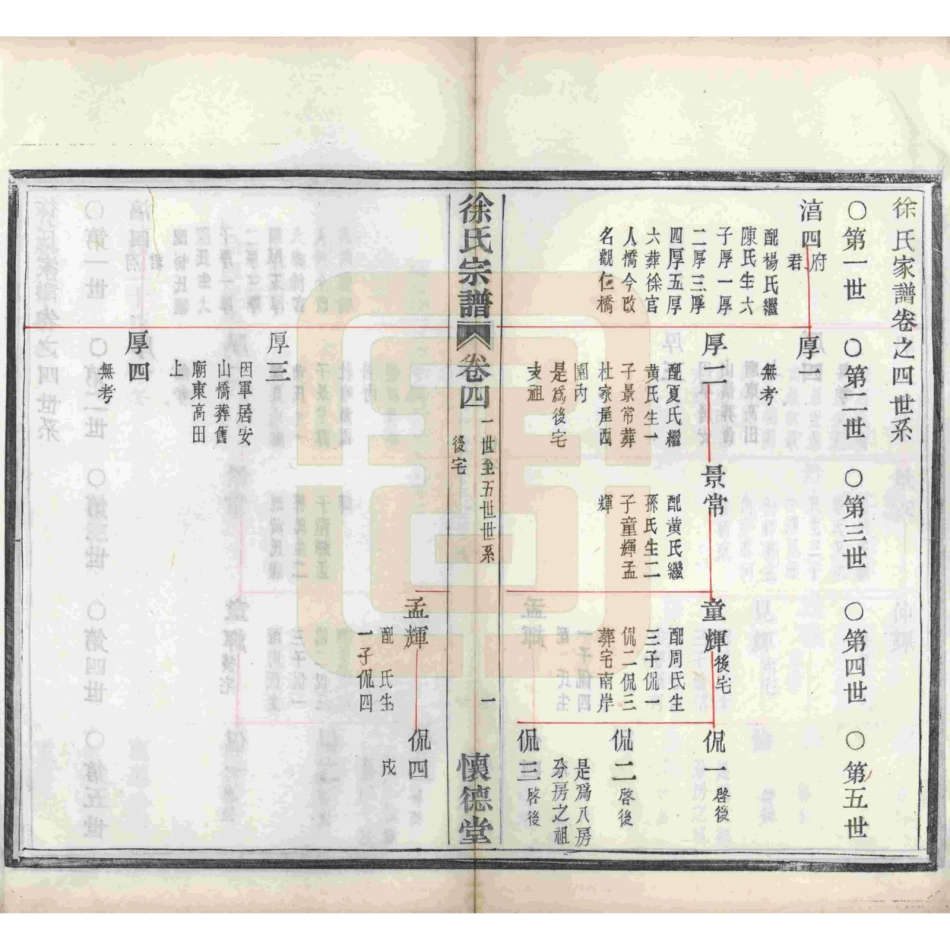 山东浙江孝义徐氏宗谱04.pdf_第3页