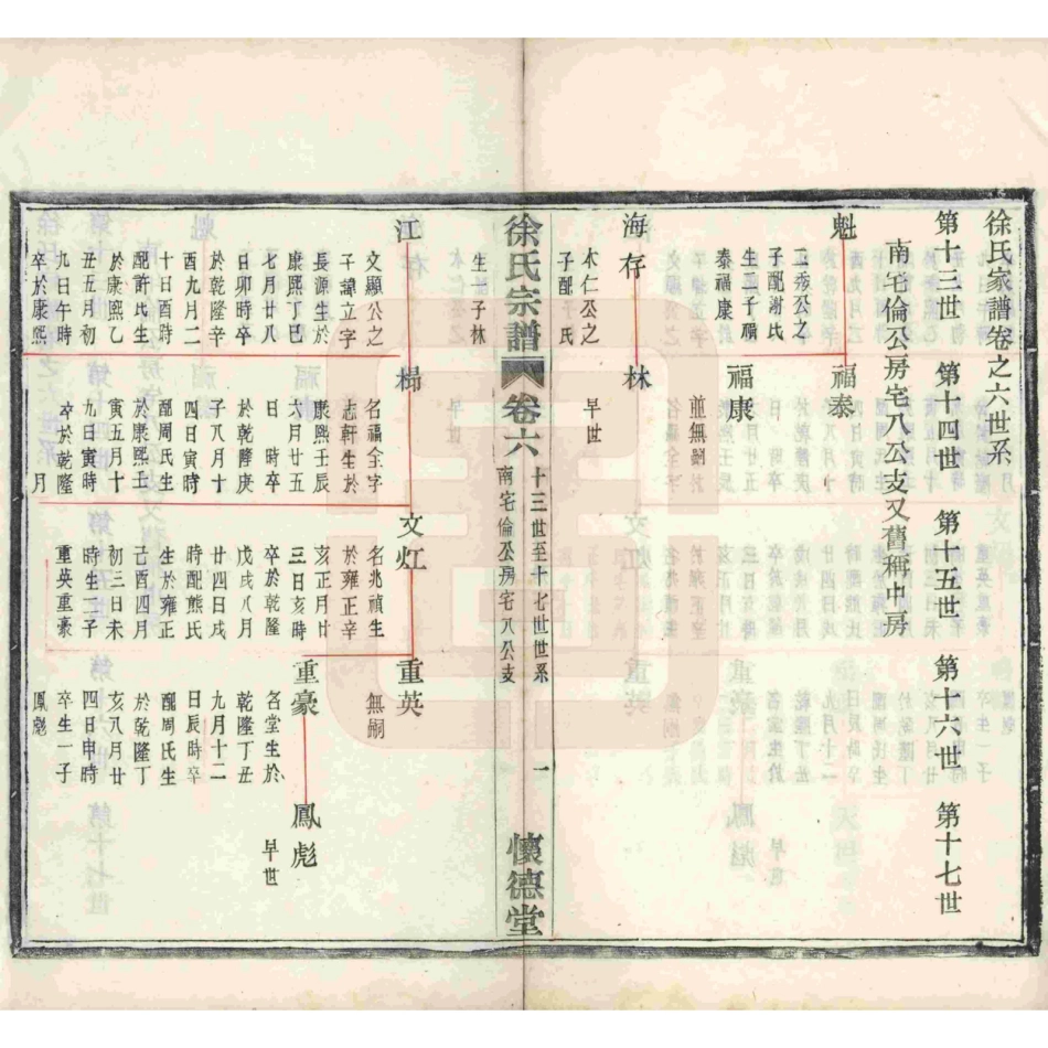 山东浙江孝义徐氏宗谱06.pdf_第2页