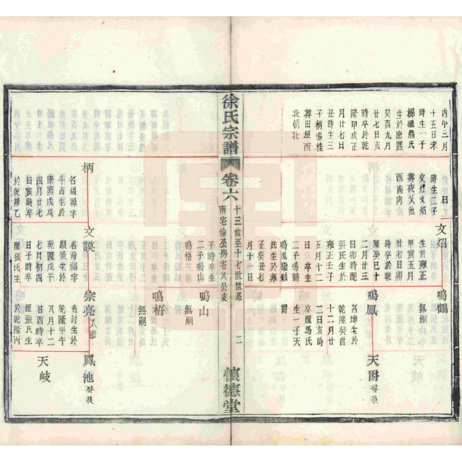 山东浙江孝义徐氏宗谱06.pdf_第3页