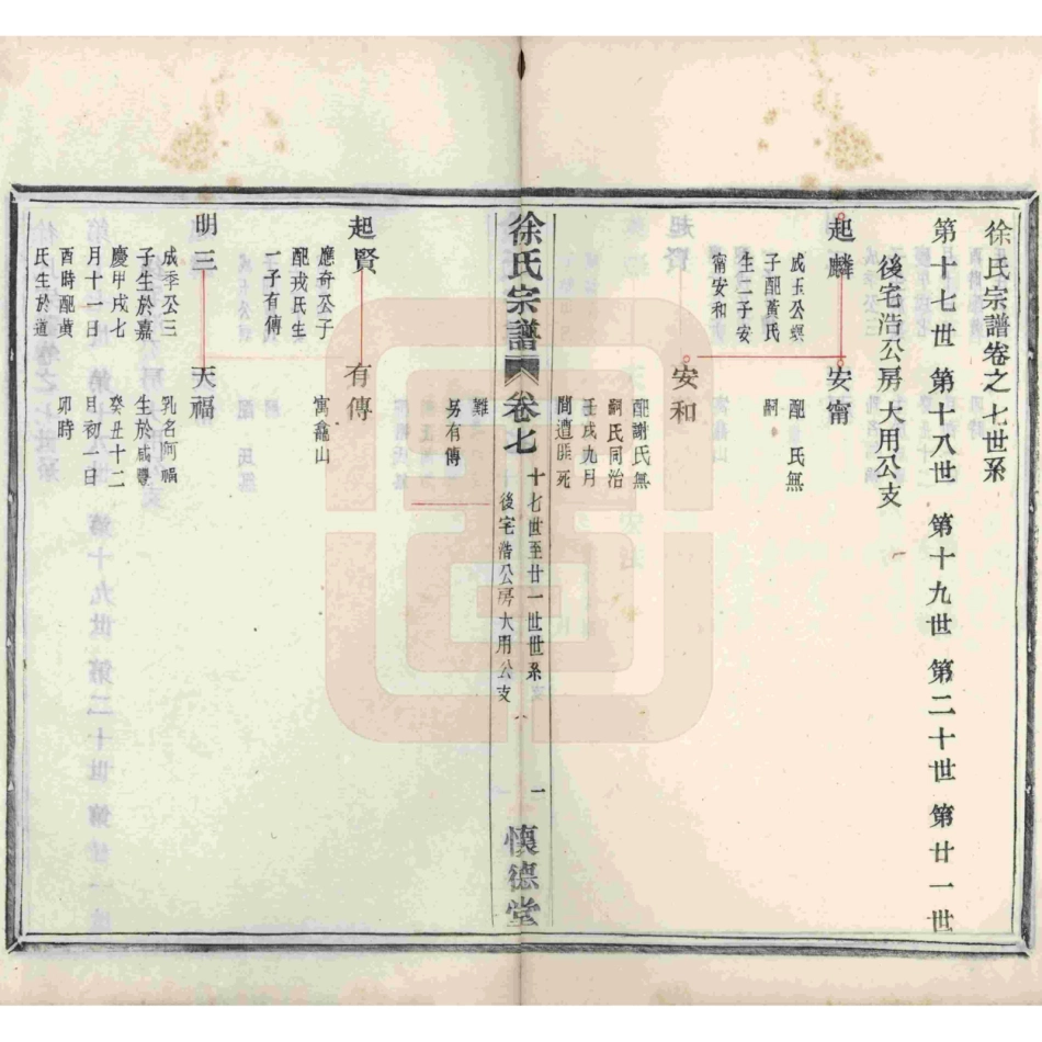 山东浙江孝义徐氏宗谱07.pdf_第2页