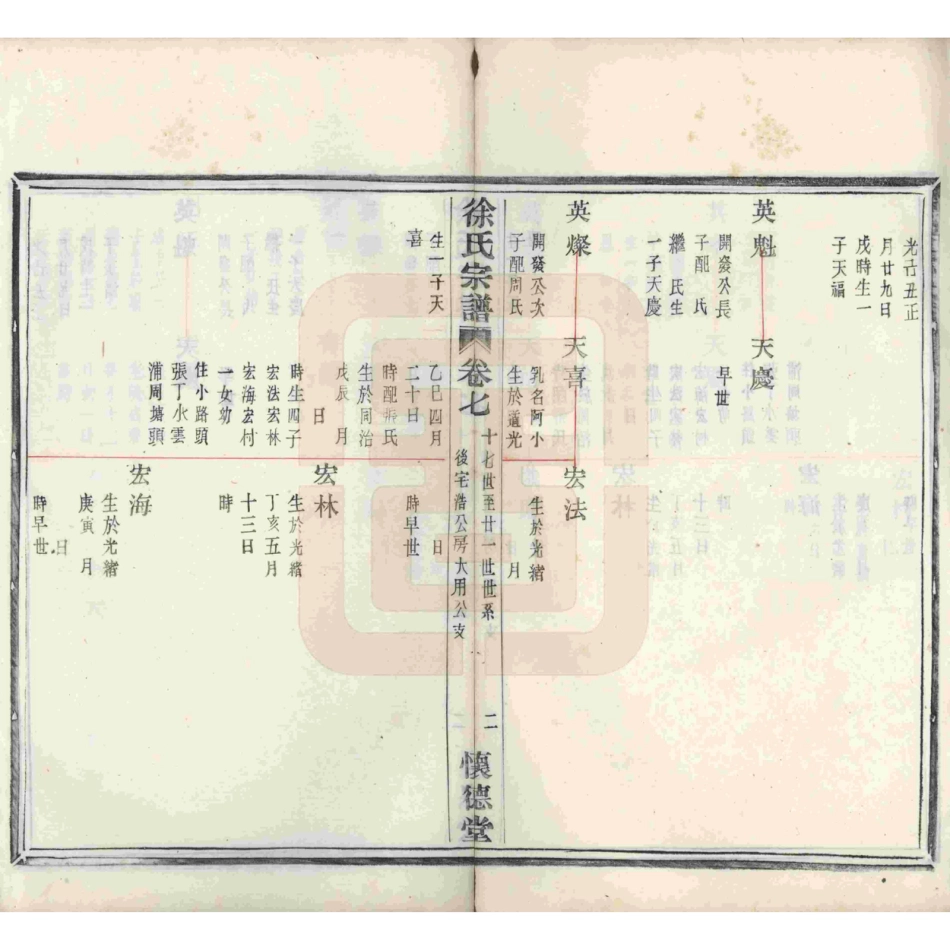 山东浙江孝义徐氏宗谱07.pdf_第3页