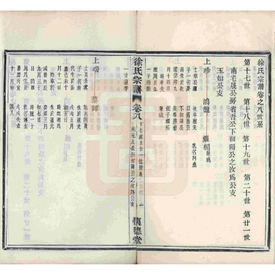 山东浙江孝义徐氏宗谱08.pdf_第2页