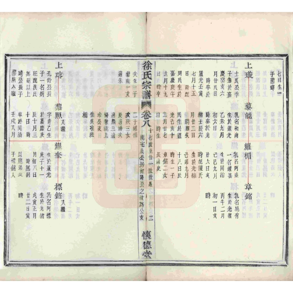 山东浙江孝义徐氏宗谱08.pdf_第3页