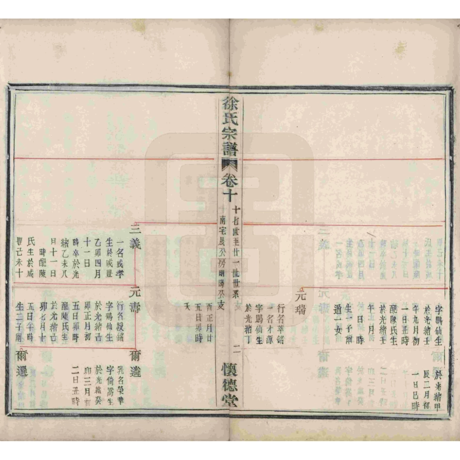 山东浙江孝义徐氏宗谱10.pdf_第3页