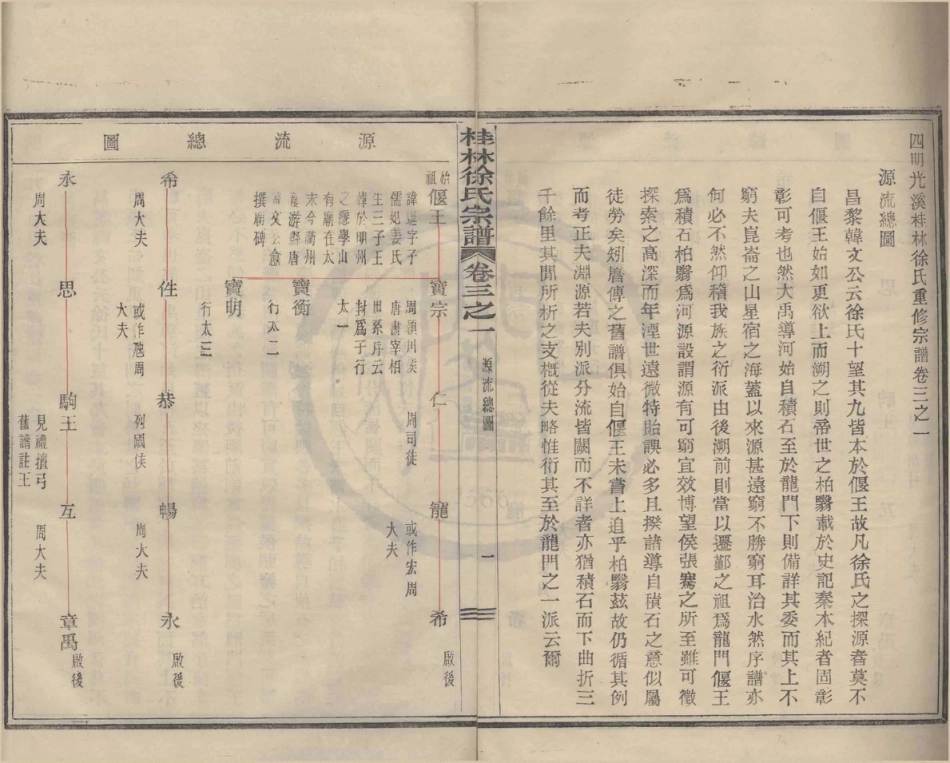 山东浙江鄞县四明光溪桂林徐氏宗谱02.pdf_第1页