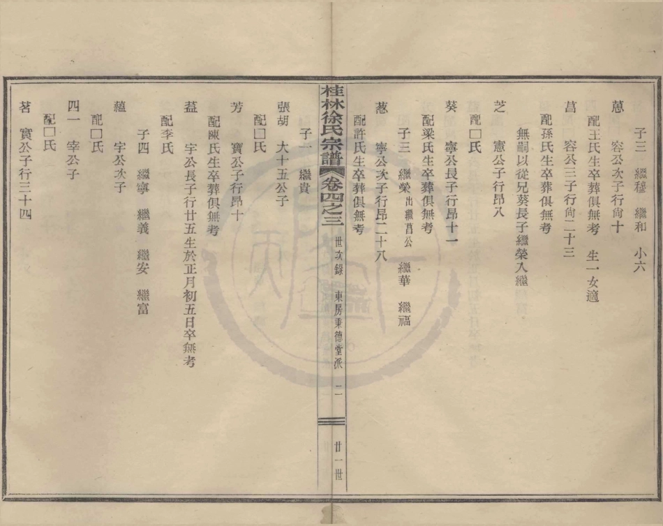 山东浙江鄞县四明光溪桂林徐氏宗谱05.pdf_第2页