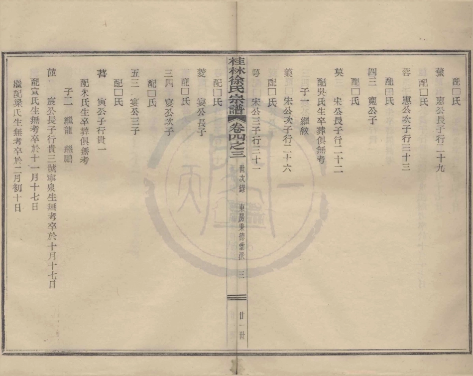 山东浙江鄞县四明光溪桂林徐氏宗谱05.pdf_第3页