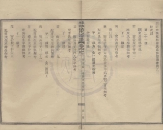 山东浙江鄞县四明光溪桂林徐氏宗谱05.pdf