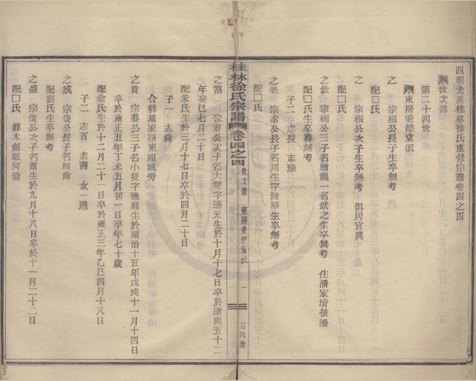 山东浙江鄞县四明光溪桂林徐氏宗谱06.pdf_第1页