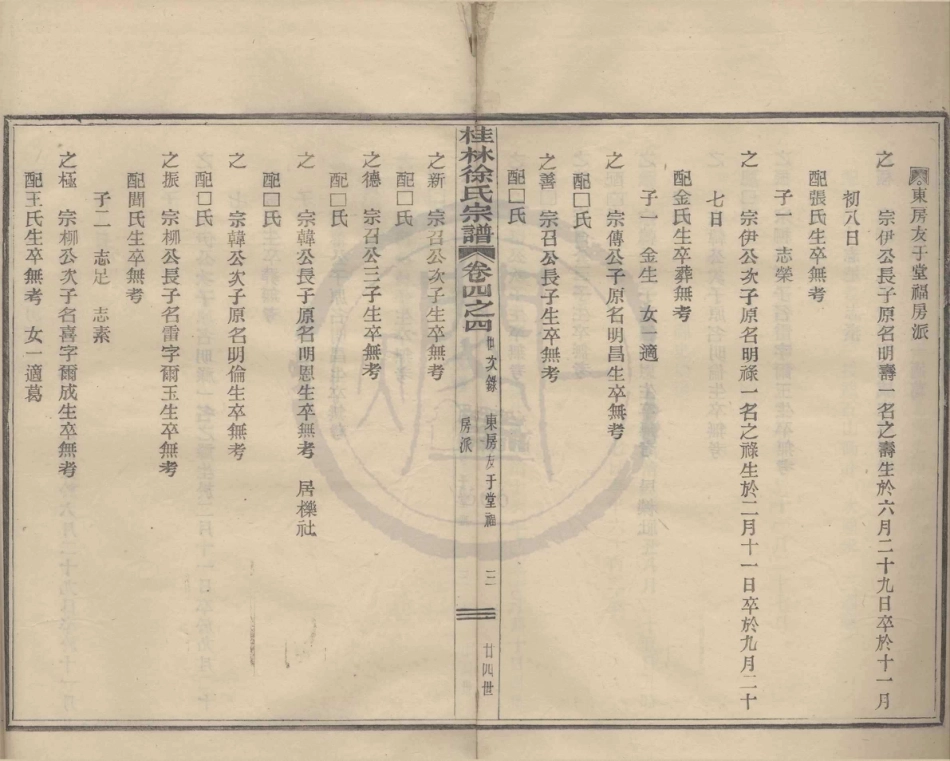 山东浙江鄞县四明光溪桂林徐氏宗谱06.pdf_第3页