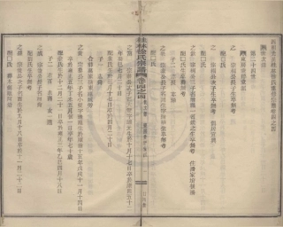 山东浙江鄞县四明光溪桂林徐氏宗谱06.pdf