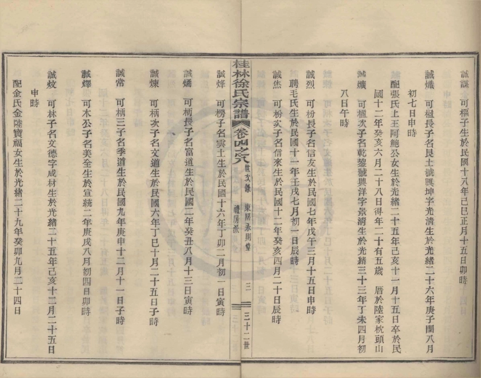 山东浙江鄞县四明光溪桂林徐氏宗谱10.pdf_第3页