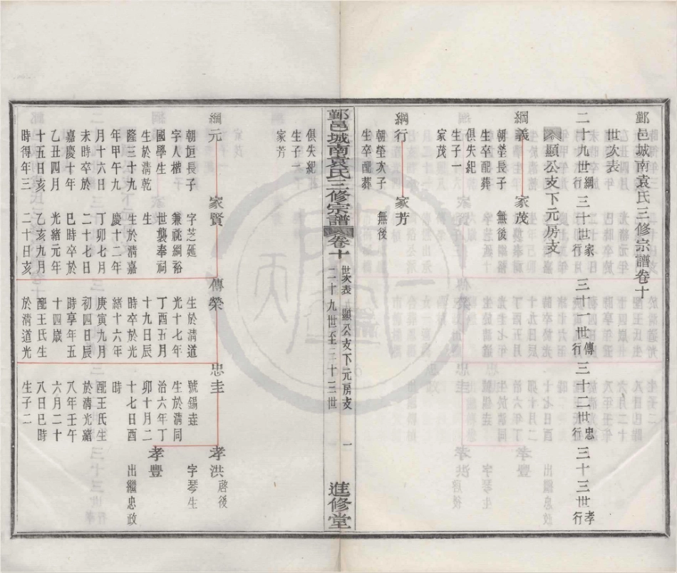 山东浙江鄞邑城南袁氏三修宗谱07.pdf_第1页