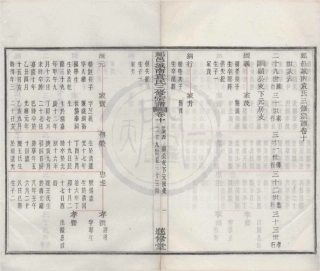 山东浙江鄞邑城南袁氏三修宗谱07.pdf