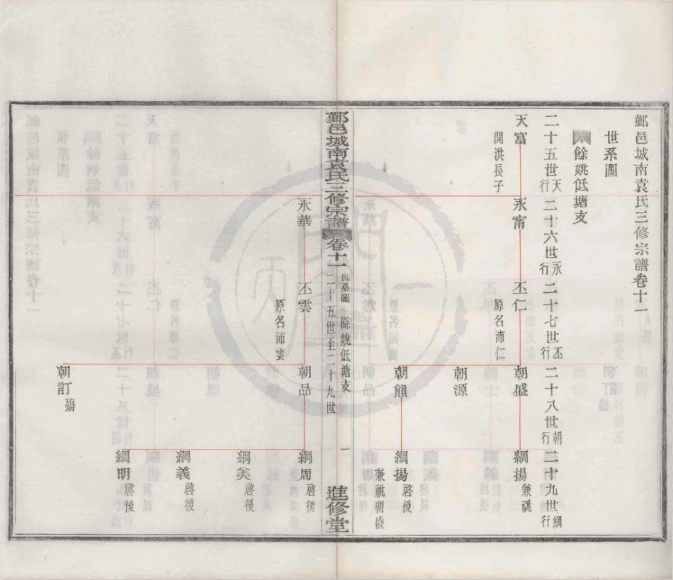 山东浙江鄞邑城南袁氏三修宗谱08.pdf_第1页