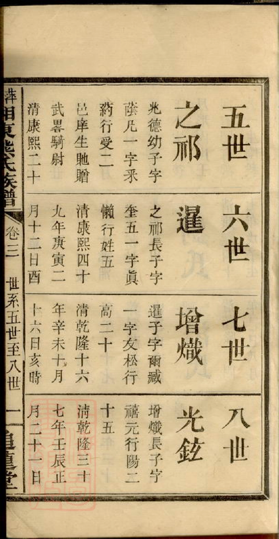 2985.萍西湘东熊氏族谱： [萍乡].pdf_第3页