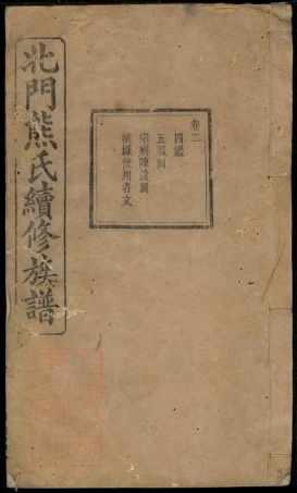 2995.上湘北门熊氏续修族谱： [湘乡].pdf