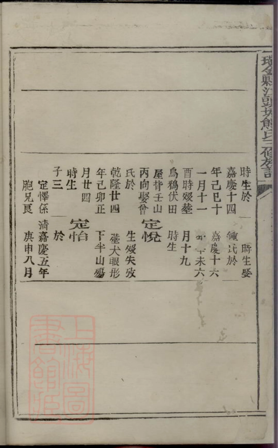 2997.瑞金县江头塘熊氏三修族谱.pdf_第3页