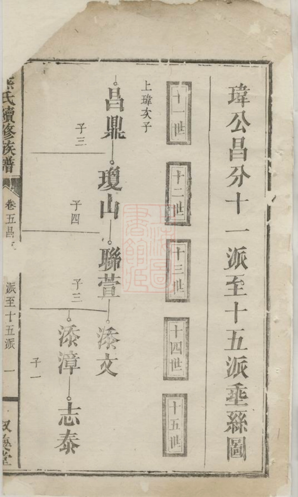 3003.熊氏续修族谱： 五卷，首二卷，附录一卷：[浏阳].pdf_第2页