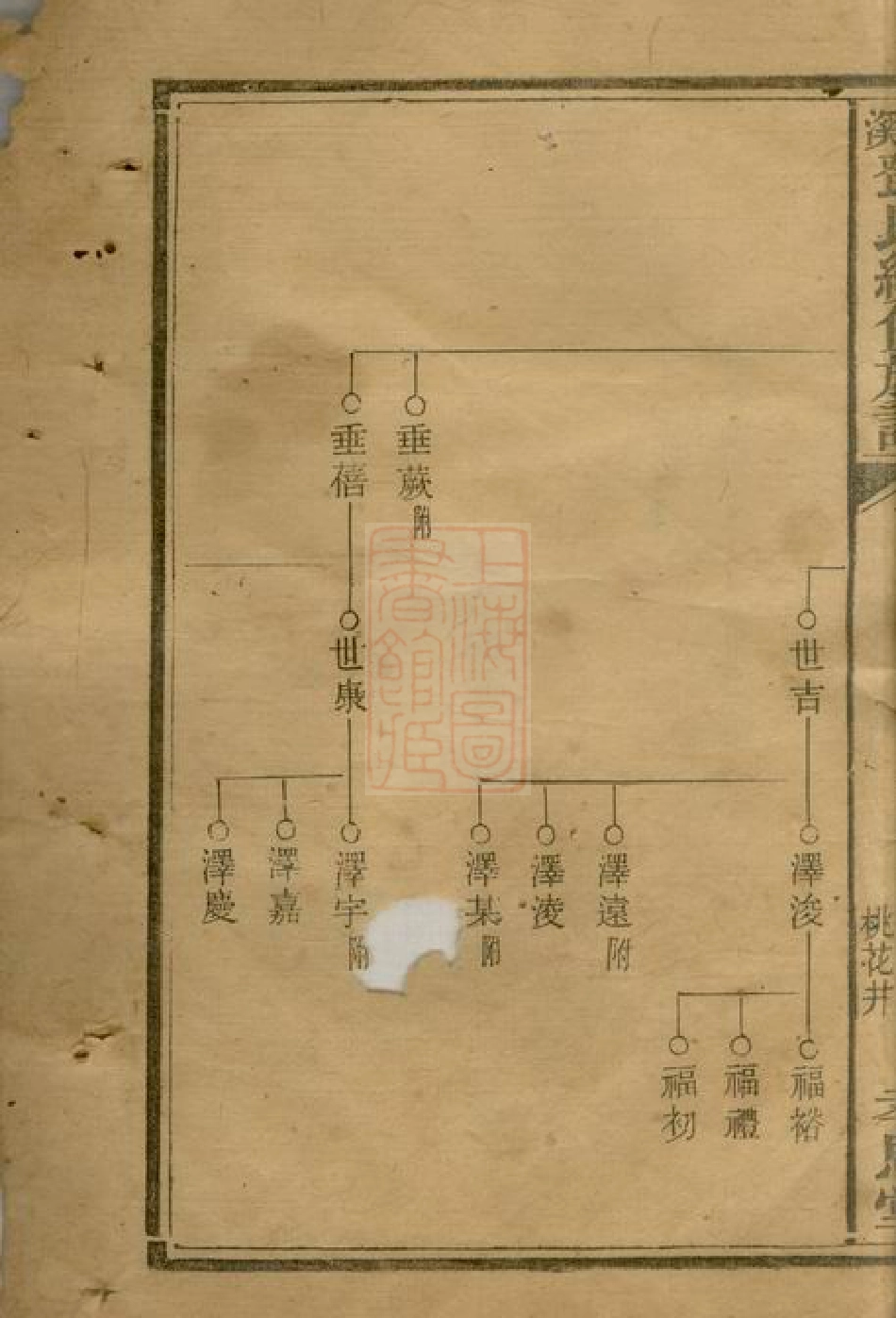 3005.西湖邓氏续修族谱.pdf_第3页