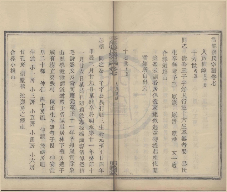 山东云龙碶张氏宗谱3.pdf_第1页