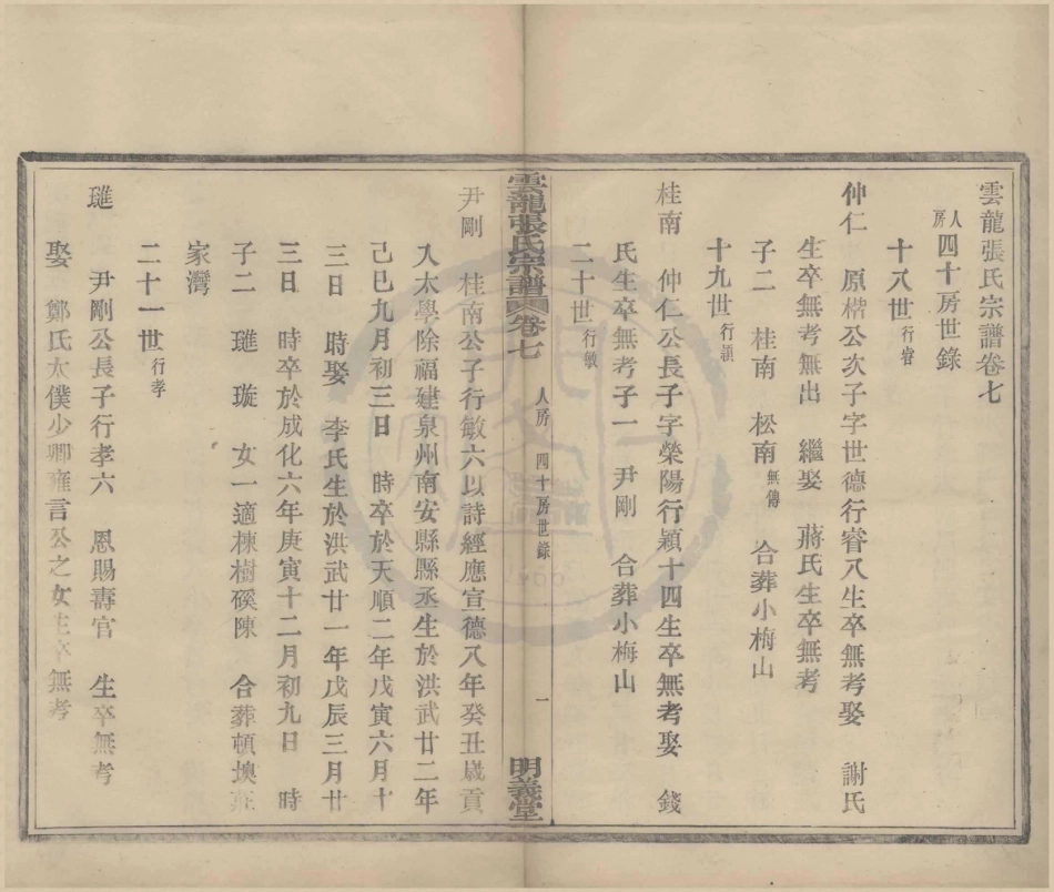 山东云龙碶张氏宗谱3.pdf_第2页