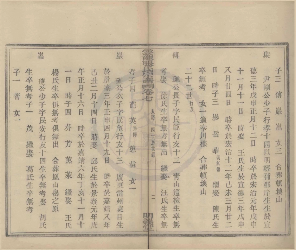 山东云龙碶张氏宗谱3.pdf_第3页